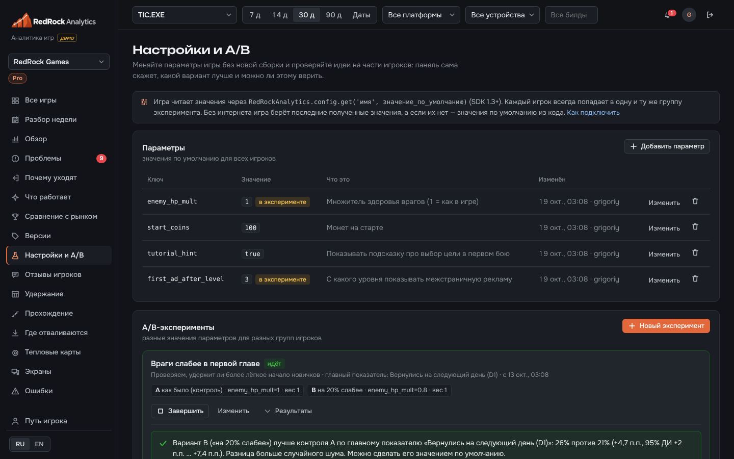 A/B-тест с вердиктом